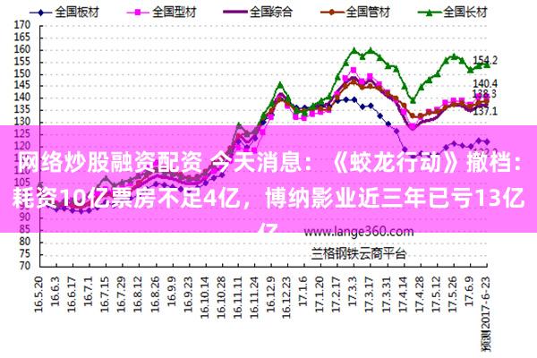 网络炒股融资配资 今天消息：《蛟龙行动》撤档：耗资10亿票房不足4亿，博纳影业近三年已亏13亿