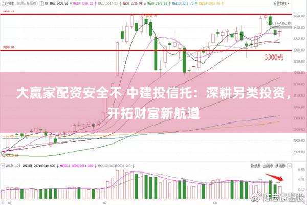 大赢家配资安全不 中建投信托：深耕另类投资，开拓财富新航道