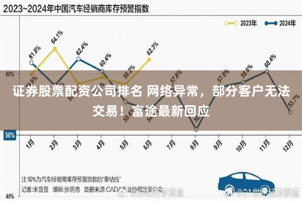 证券股票配资公司排名 网络异常，部分客户无法交易！富途最新回应