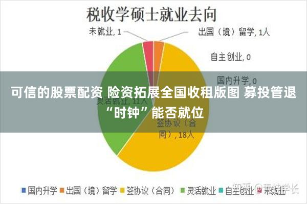 可信的股票配资 险资拓展全国收租版图 募投管退“时钟”能否就位