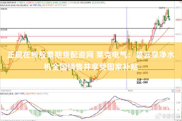 正规在线股票期货配资网 莱克电气：碧云泉净水机全国销售并享受国家补贴