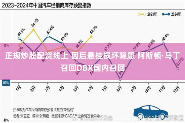 正规炒股配资线上 因后悬挂损坏隐患 阿斯顿·马丁召回DBX国内召回